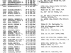 Reassignment of Airmen - 26 October 1953.